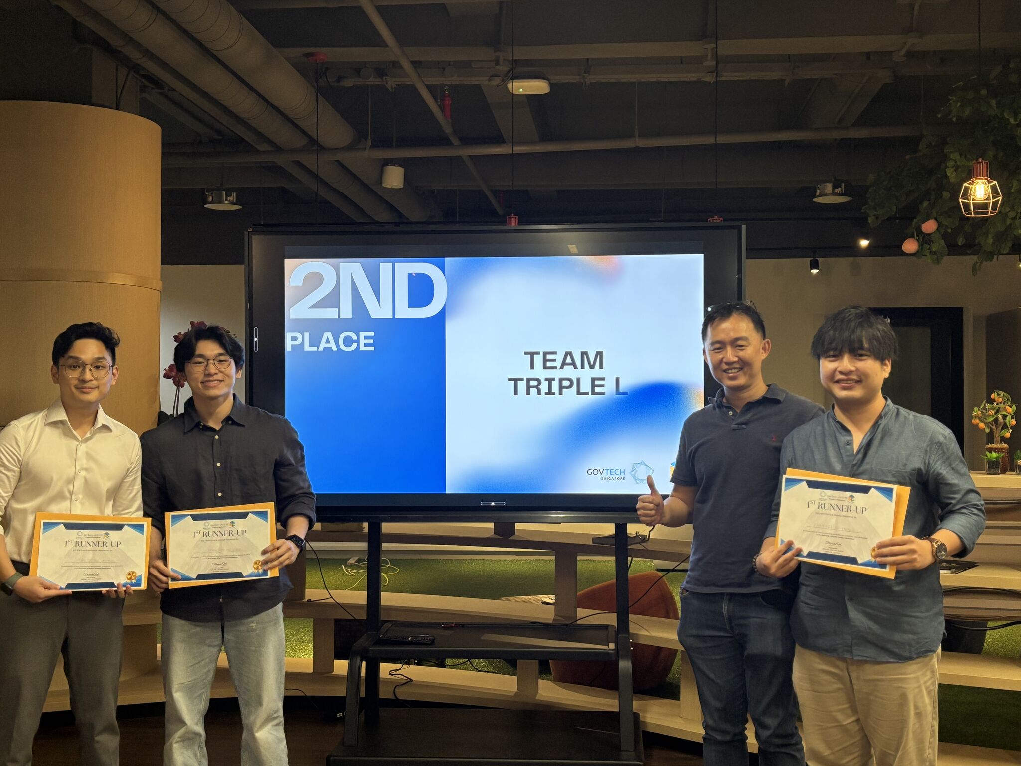 Team Triple L — 1st Runner-Up