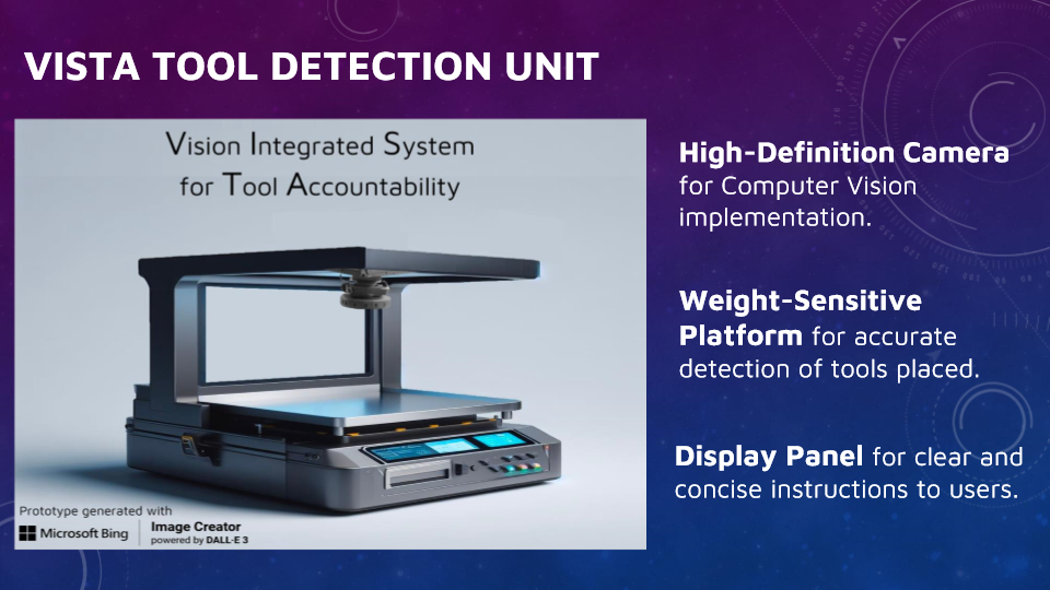 VISTA Tool Detection Unit