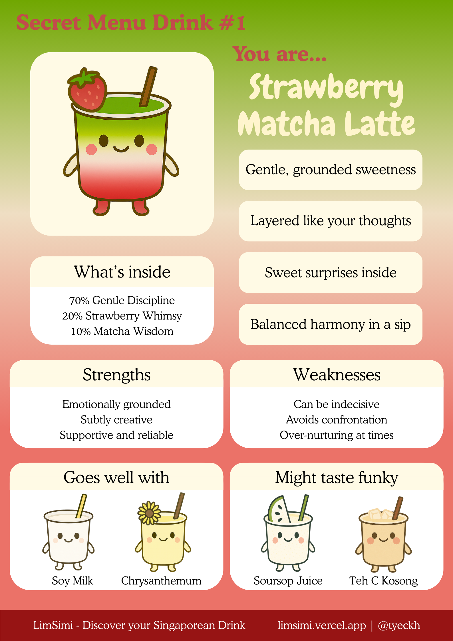 Secret Menu Drink #1 — Strawberry Matcha Latte