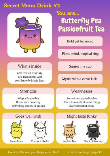 Secret Menu Drink #2 — Butterfly Pea Passionfruit Tea