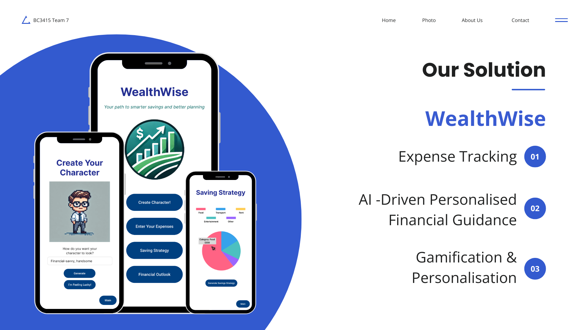 WealthWise solution overview